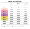 Kinley Quilt Pattern - PDF Download